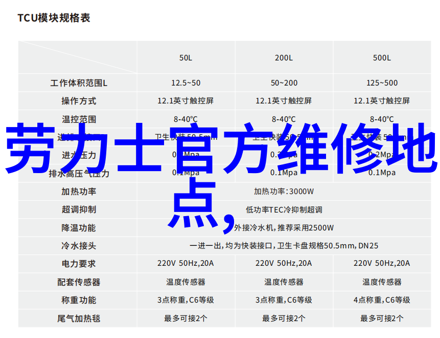 恢复视力的6大法宝让你的双眼重新见彩