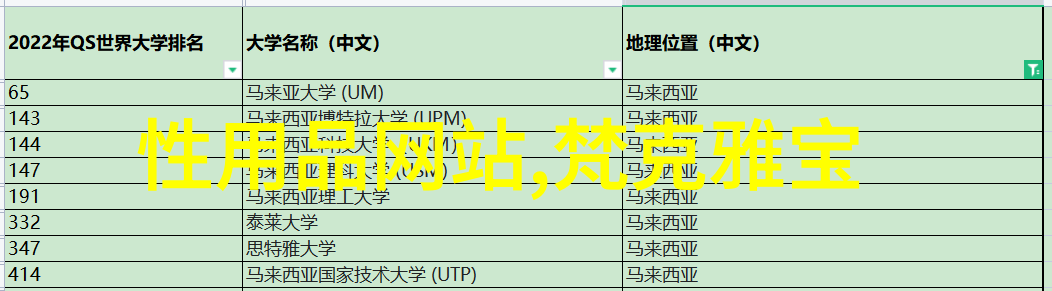 家具家居用品-精选装饰如何将家具与日用商品和谐融合提升居住品质