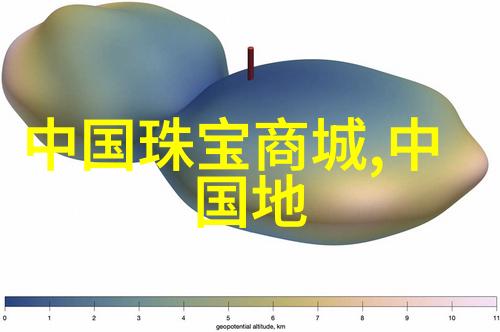 宇宙表Compax这玩意就10块