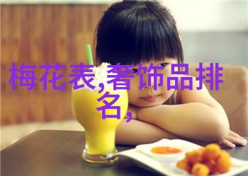 历史上的香料贸易如何影响了现代香水百合产业