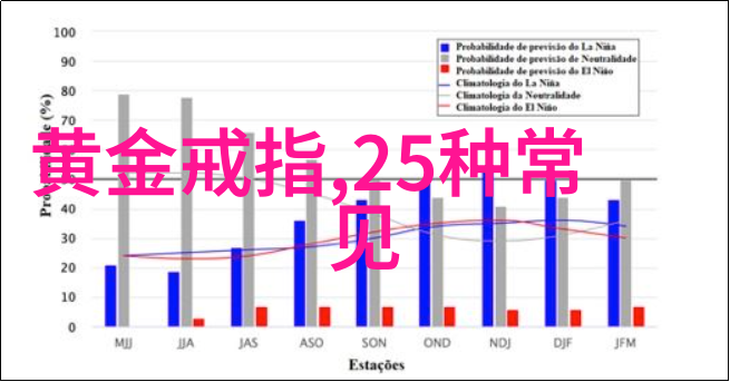 中短发之美40岁女性的时尚选择