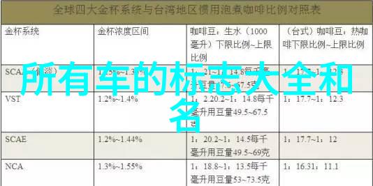 掌握一学就会教你理发视频全程解析