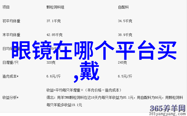 黄金价格预测2023年上半年的黄金投资趋势分析