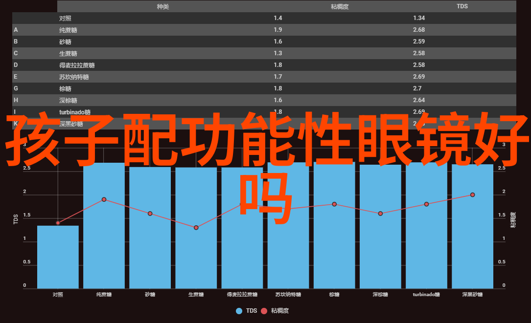 黑暗中闪耀的梦想劳斯莱斯幻影的孤独鸣叫