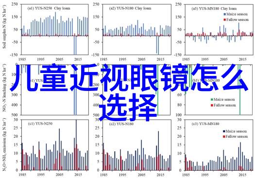 时尚指南解锁男士穿搭的秘密