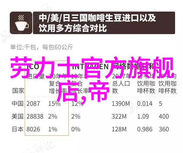 长城皮卡长城汽车的优雅皮卡车型