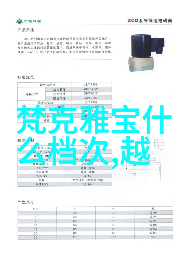 黄金回收价今日走势拆解2022年的市场变数