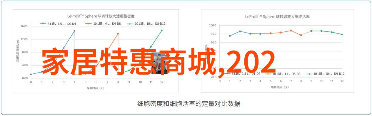 今年的流行发型女秀发艺术的新宠