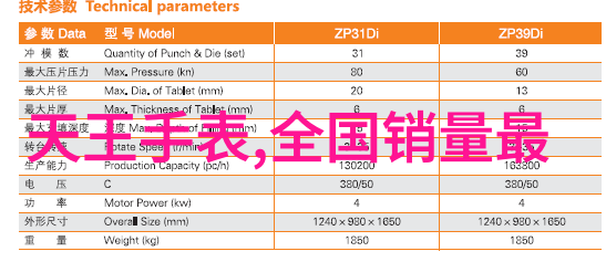 劳斯莱斯古思特我和我的劳斯莱斯古思特一段不平凡的旅程