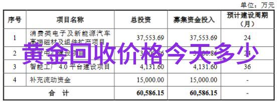 汽车神话-劳斯莱斯幽灵的传奇驾驭