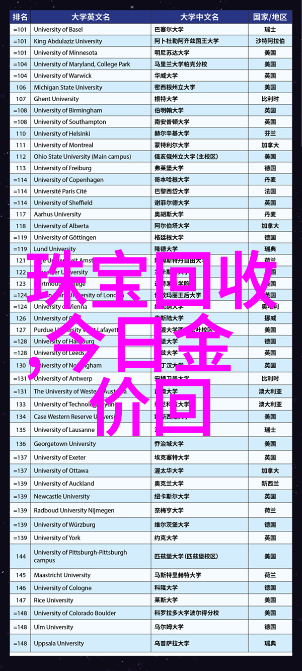 缔结爱情故事的地方香水灣浪漫婚礼指南