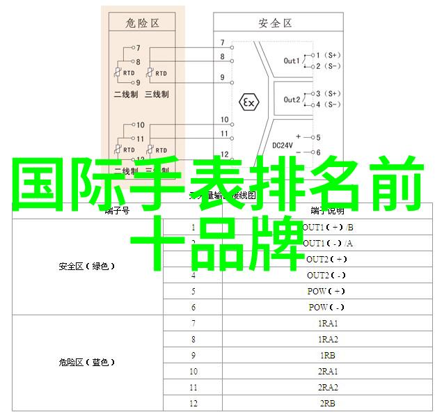 香水有毒歌词-诱惑与警示深层解读香水有毒的歌词象征