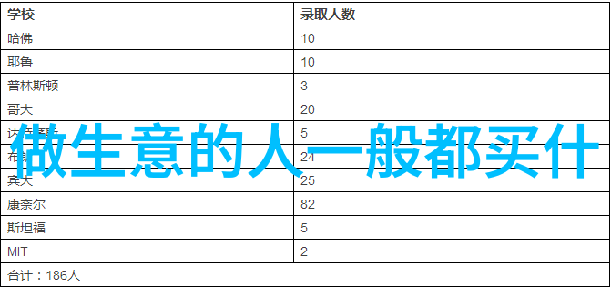 探索中国韵味的Tom Ford香水体验东方风情的奢华芬芳