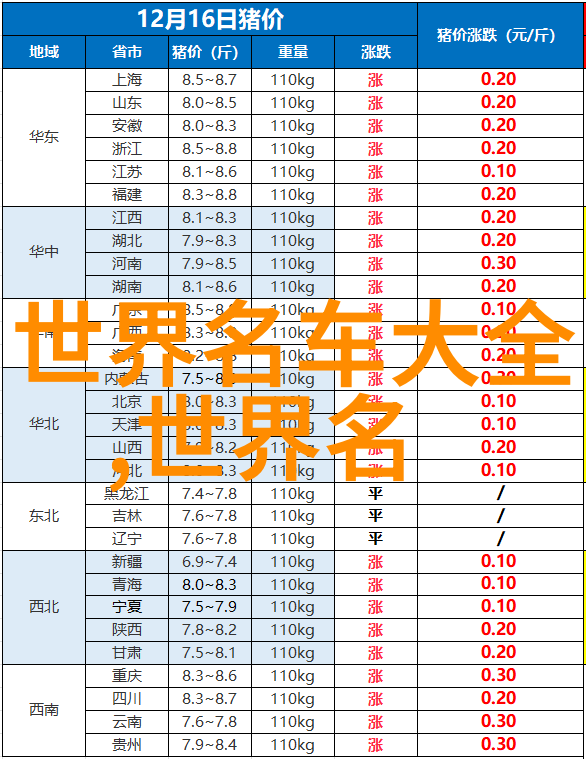 短发护理技巧有哪些如何保持短发的光泽和健康