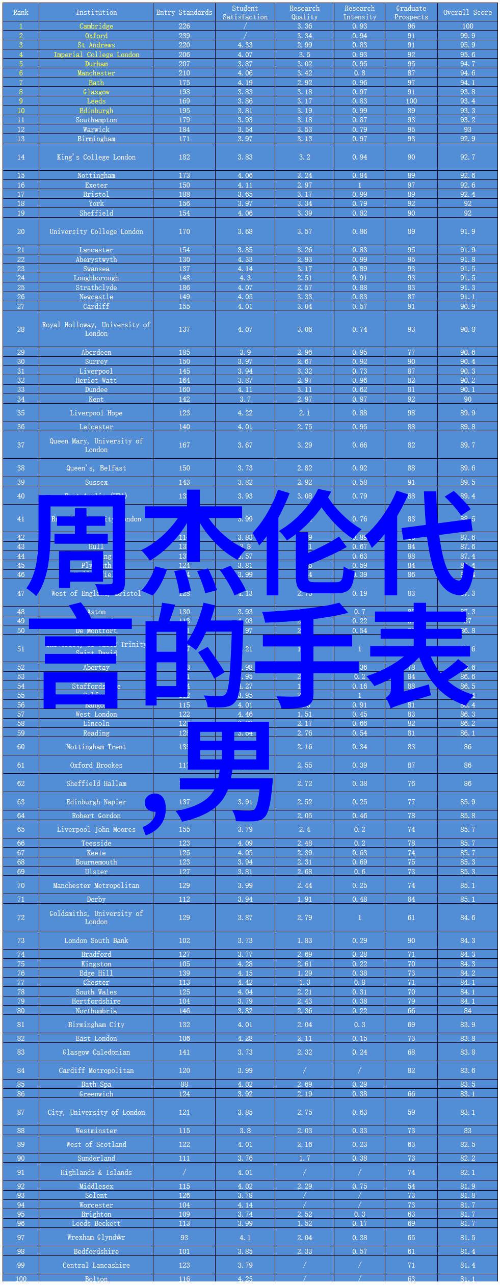 回收黄金首饰是否会损害其艺术价值或历史意义