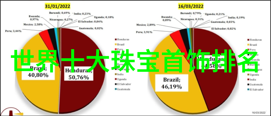 男生自然短碎发发型时尚的简约之美