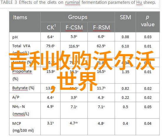 四十岁女人减龄发型从头发到心灵的逆袭