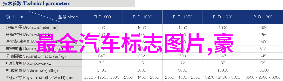 劳斯莱斯曜影数据预测巴黎车展或亮相新款