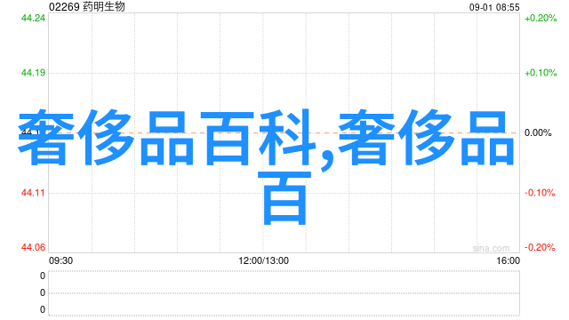 为何说博与远是实现个人发展不可或缺的一部分