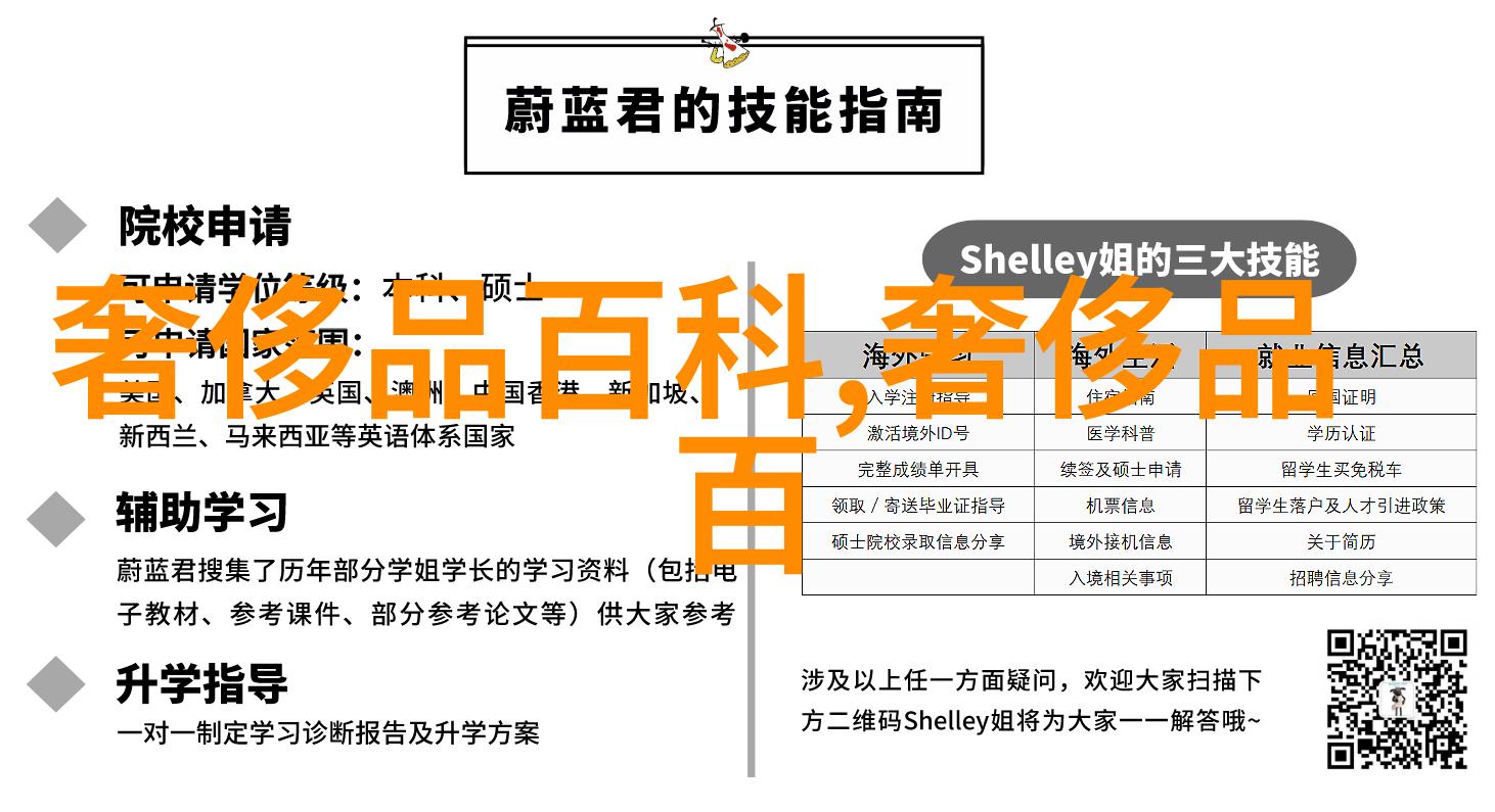 室内装饰研究卧室衣柜在现代居住空间中的功能与美学探究