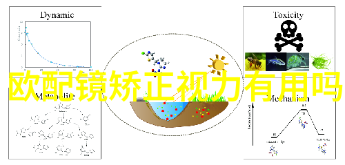 火爆锁骨发型逆袭美学新趋势