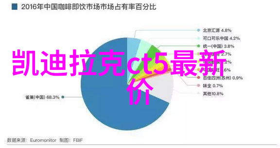 男士发型的种类-时尚男士领略不同风格的男士发型