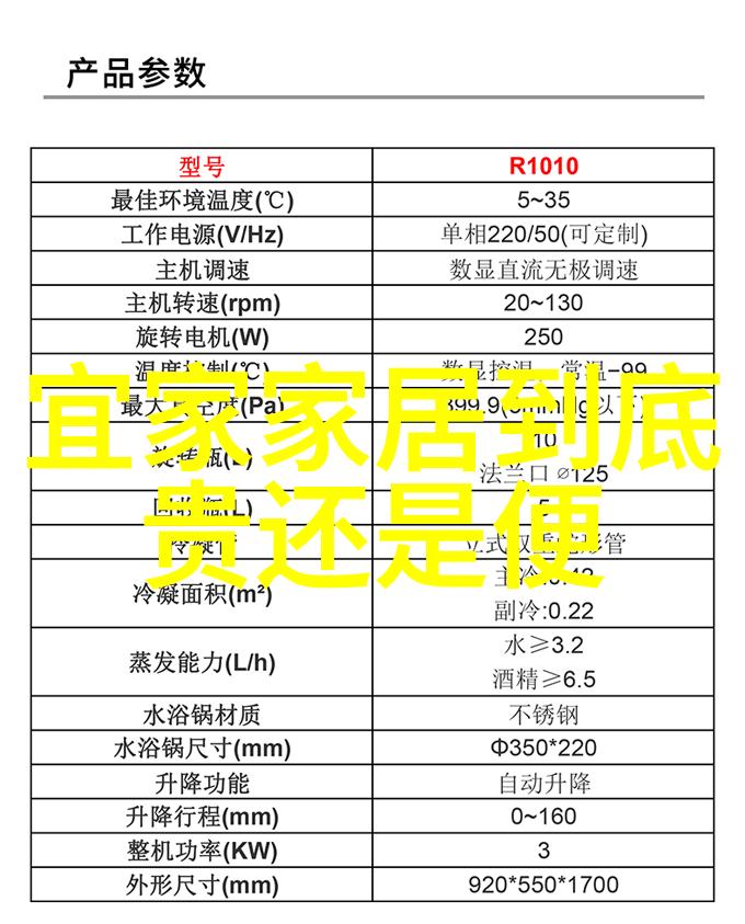 学化妆随我来挑选必备的彩妆宝贝