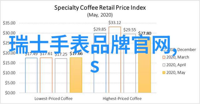 汤丽柏琦在国际舞台上取得了哪些显著成就