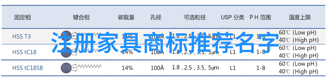 北京理工大学铁血校园的学霸们