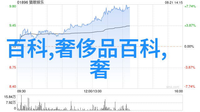 时尚解码如何以短发展现30至40岁女性的青春魅力