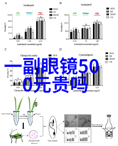 舒适又好眠的四件套不用半天的工资就能拿下邻居看了都要买