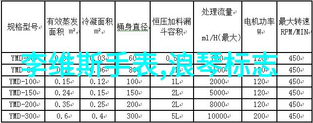 镜中世界眼镜图片的秘密篇