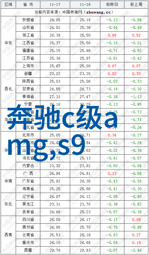 40一50岁烫什么发型好-中年人士的时尚选择适合40-50岁人的五种经典发型