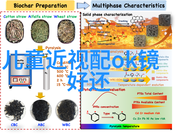 家居品质追踪中国质量网揭秘家具制造标准