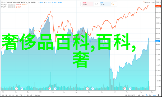 为为什么金银链子是每个女孩都应该拥有的基本珠宝之一