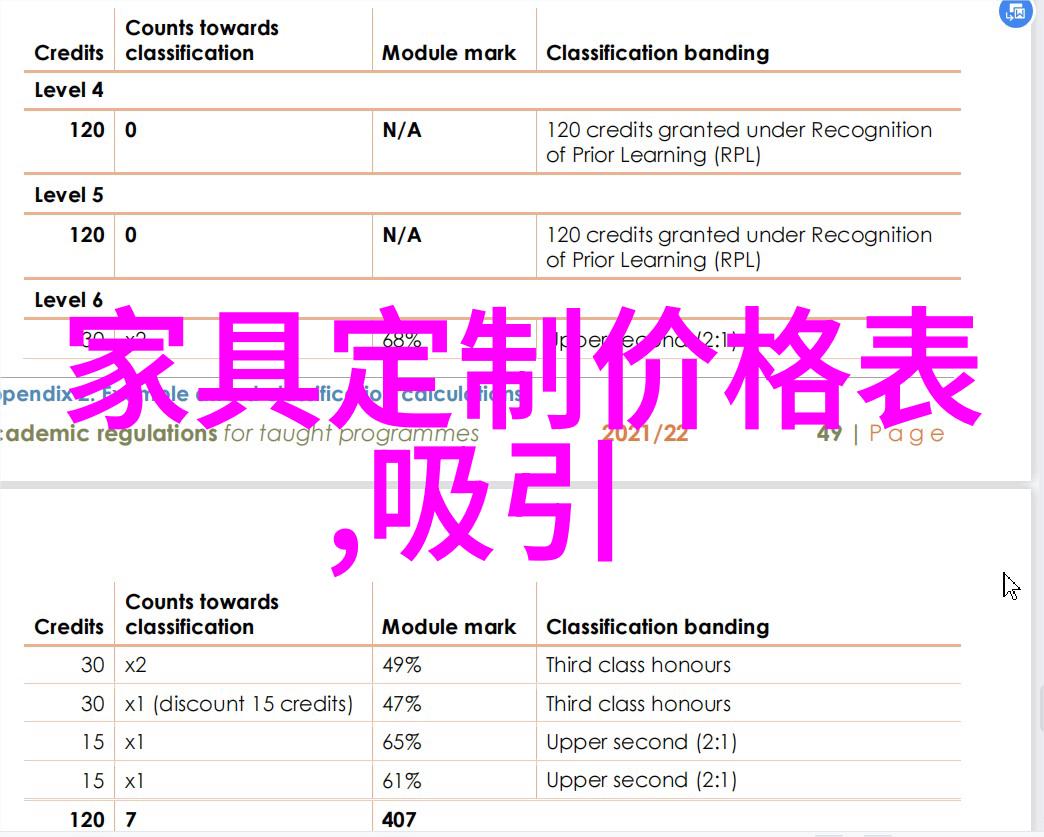 Yoka时尚风尚探索服饰美容的完美融合