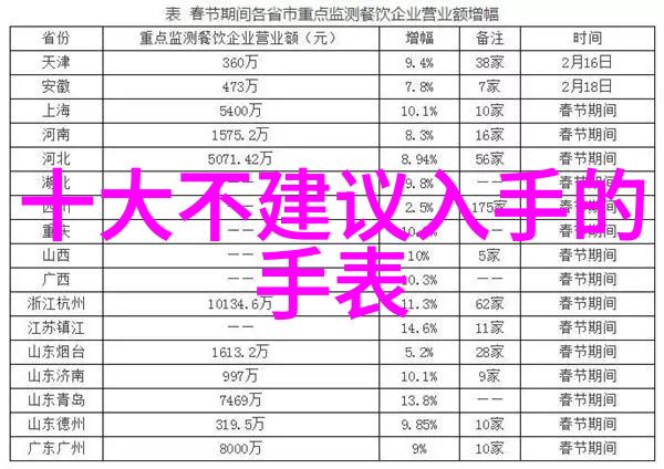 陛下认命吧皇家决断的归属