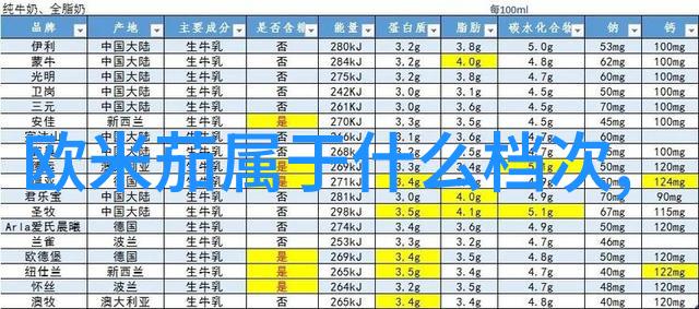 劳动和社会保障部发布2008年3号文件