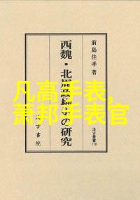 金色的时钟 Tick Tock今日黄金价格的沉默对话