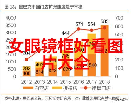 流行发型女中短发减龄我来教你如何用一头漂亮的短发让自己看起来更加年轻