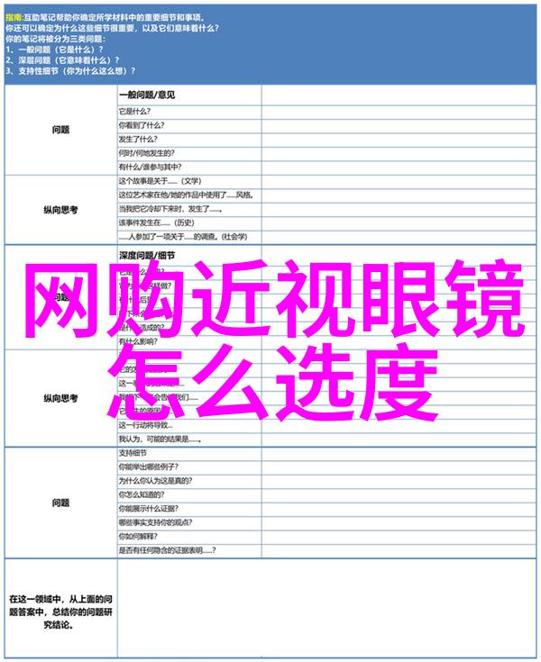 如何正确选择和使用隐形眼睛呢