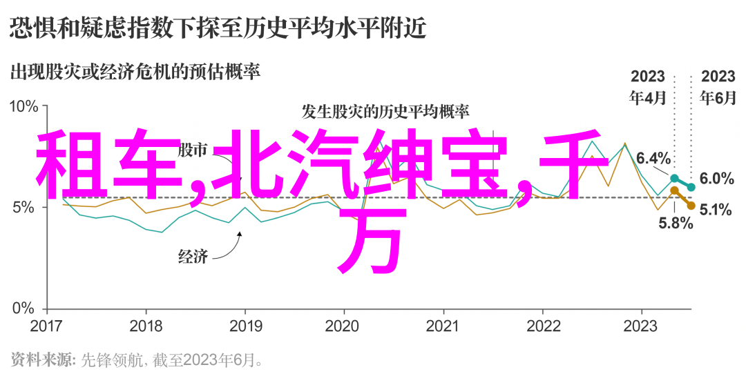 毒药香水诱人的致命芳香