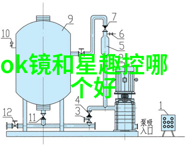 燃气灶买侧吸式还是顶吸式华帝和方太帮你开启智能家居生活