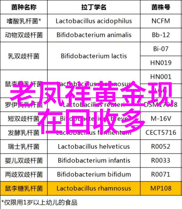 深不可测-金银花露的迷雾