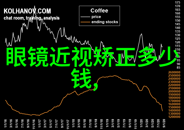 炒鸡实惠好用的小物件你为什么还不带回家