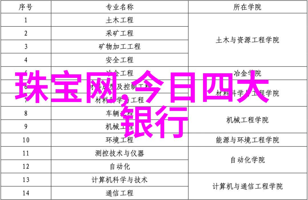 数字的轮廓1.61的诗意探索