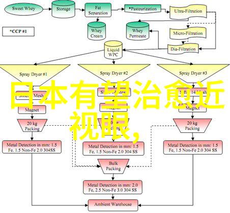 张元寿中国近现代教育家与科学的光辉篇章