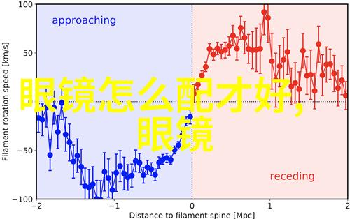 从初学者到高手男士理发教程图解全攻略