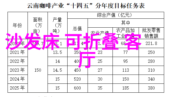 医院的验光单镜框上的选择之谜