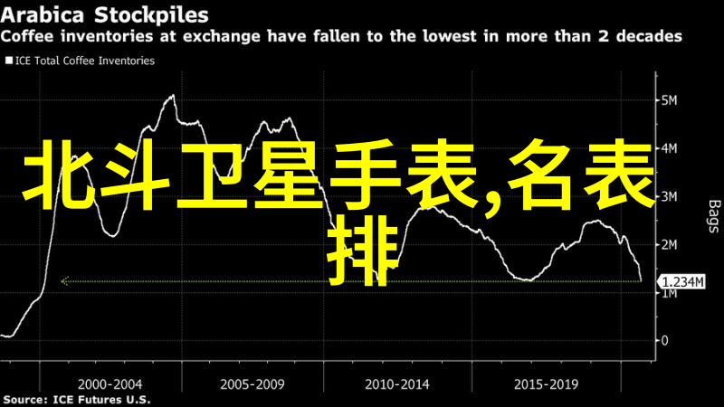 10月1日蚂蚁庄园答案揭秘那一天的奇妙发现